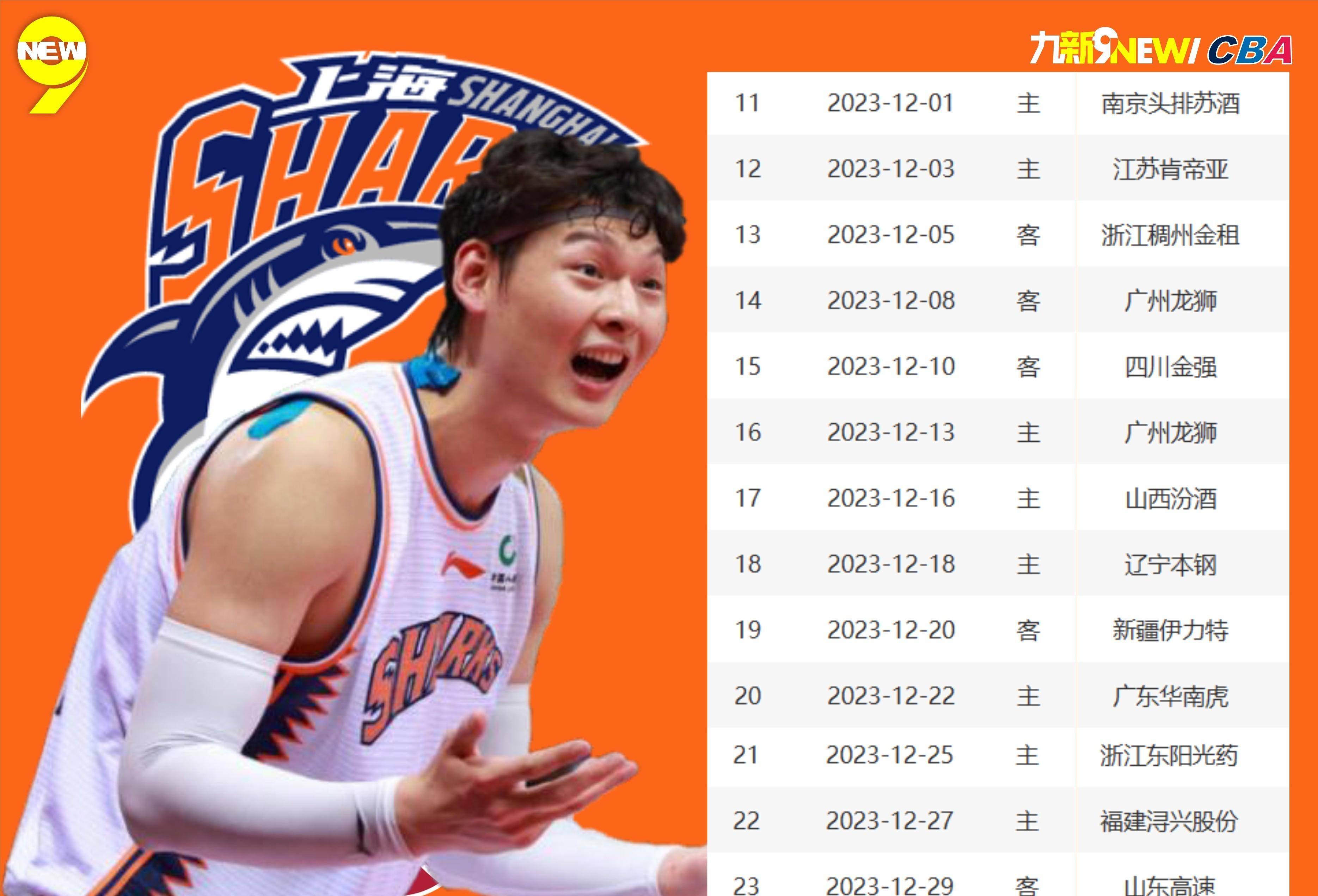 mk娱乐平台 -CBA常规赛赛程吃紧，底特律活塞集结日完成体检，话题不断，心理建设被强调的简单介绍